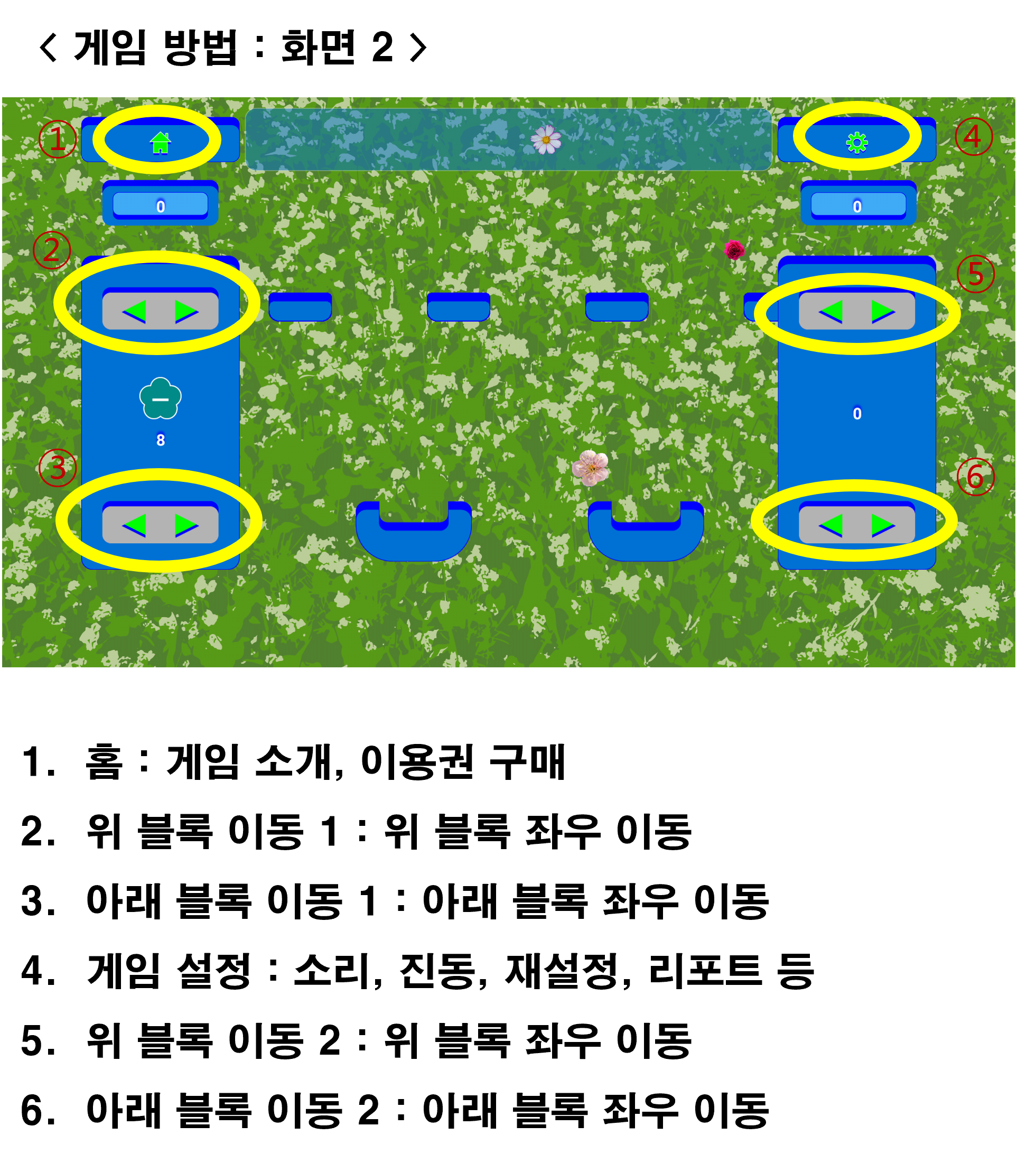 Method Image 2