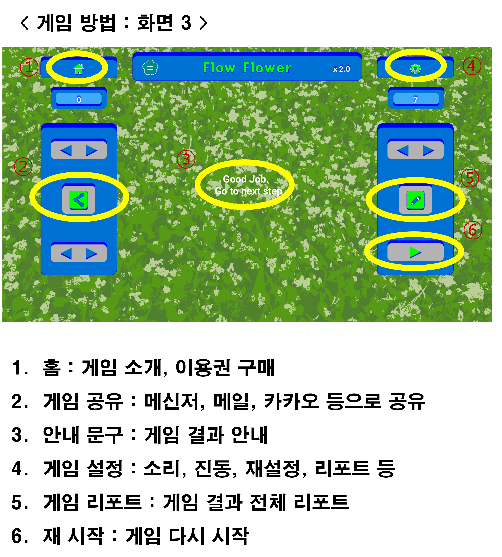 Method Image 3
