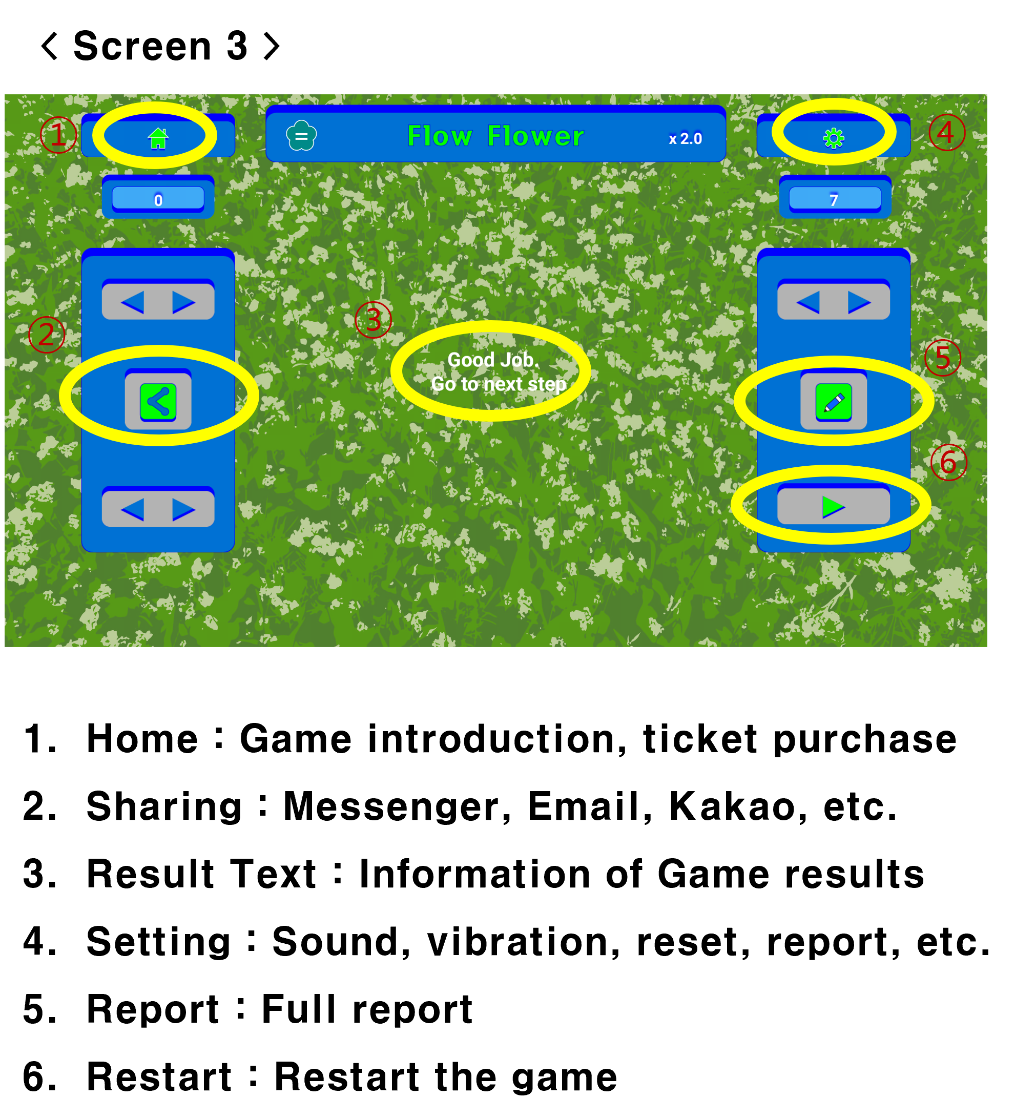 Method Image 3